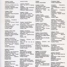1994_Australian_International_Video_Symposium_Catalogue_23.jpg