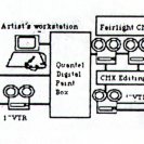 Diagram illustrating the set up used by Jean Marc le Pechoux in making his work "If Then", in the Scanlight exhibition.